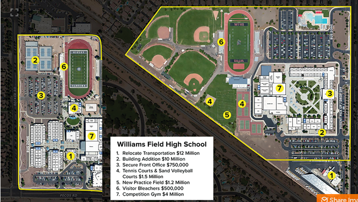 Higley Unified School District Seeks $83 Million Bond as Another Teacher Rudy Trujillo Suspended for 2 Years Over Sexually Grooming Multiple Students – School Assigns Sexually Explicit Assignments