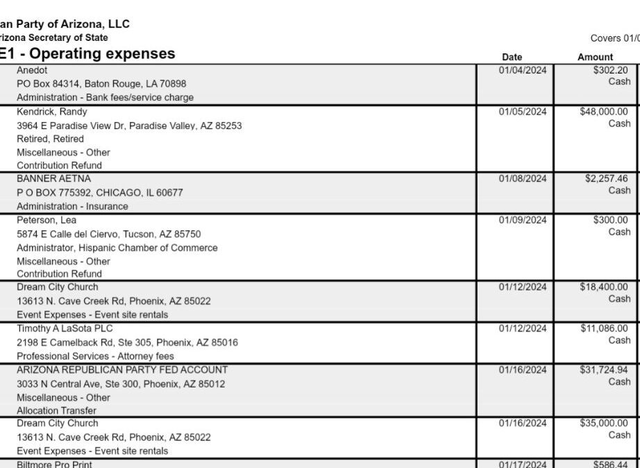 BREAKING: AZGOP Confirms Jeff Dewit Was Funding Intra-Party Lawsuits & Division