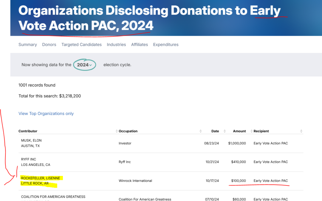 Early Vote Action PAC Created by Scott Presler revealed to receive MULTIPLE Rockefeller donations totaling at least $118,000 in 2024.