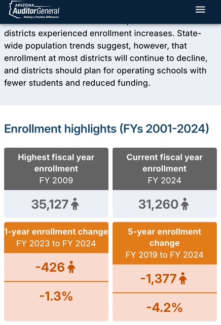 VIDEO: Paul Carver Insults Parents over Survey Calls Parents Freaks at a Circus